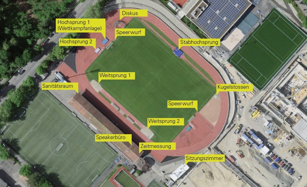 Übersichtsplan Leichtathletikanlage Neufeld