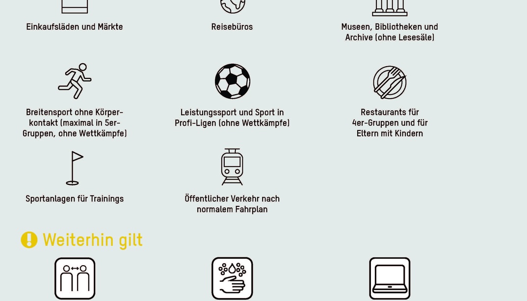 grafik-lockerungsmassnahmen.jpg