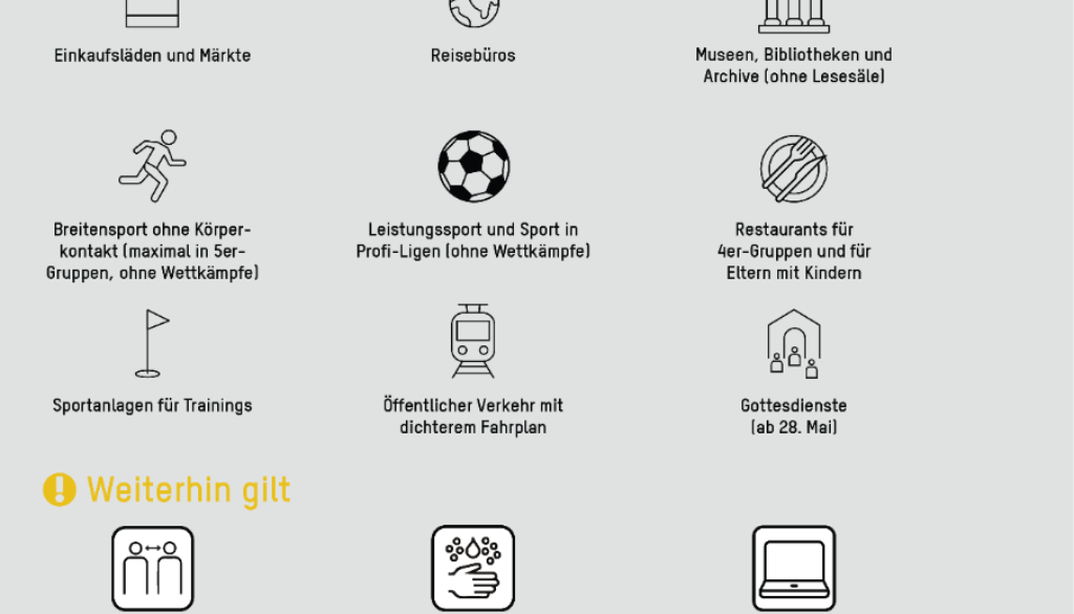 200429_lockerungen_etappe2_de.png