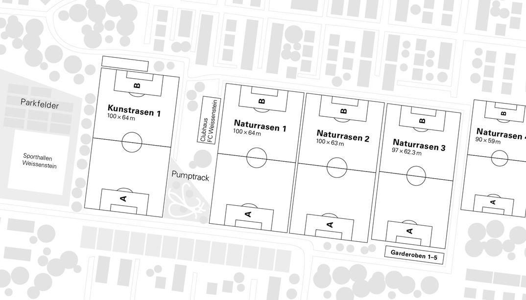 Übersichtsplan Sportplatz Weissenstein